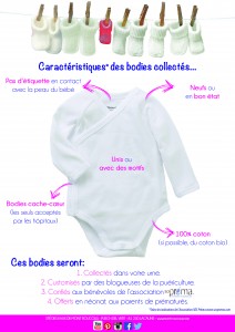 bodies prématuré