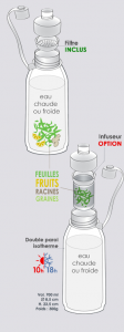 gourde bouteille réutilisable infuseur thé